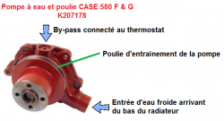 pompe580g