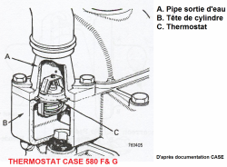 thermostat